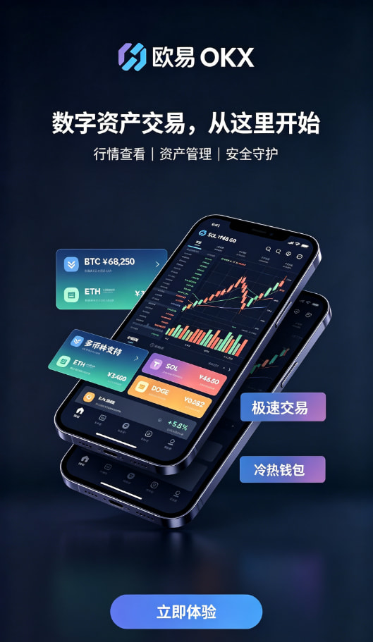 app欧交易所行情交易